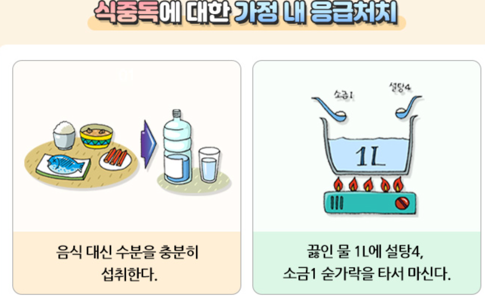 노로바이러스 증상부터 치료&middot;예방- 겨울철 식중독 주의