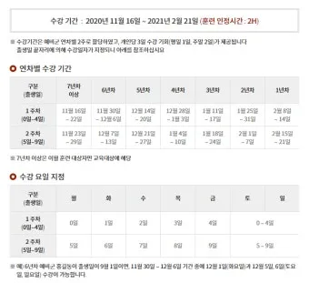 예비군 원격교육 수강 오류 해결법과 이수증 출력 팁_5