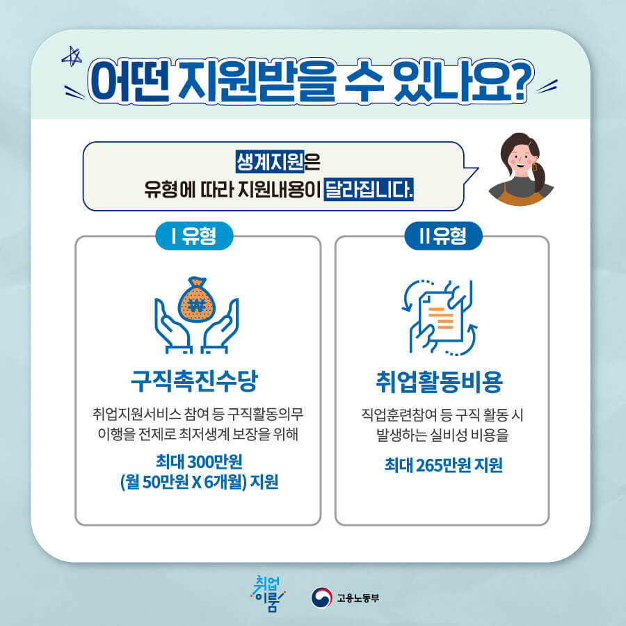 국비취업지원제도
