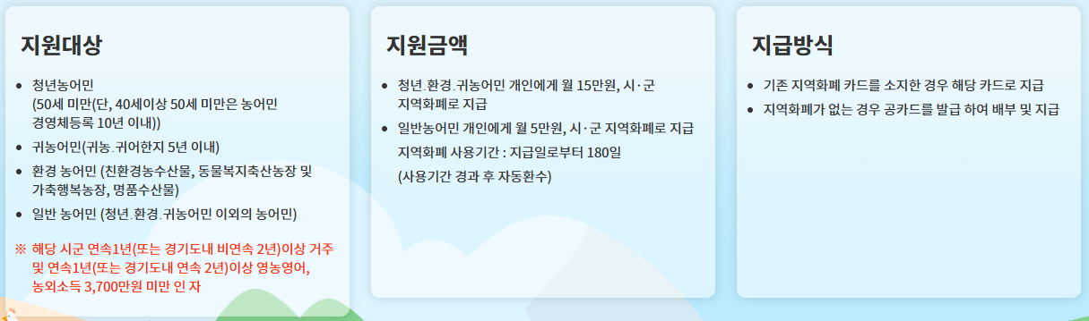 농민기본소득지원금 신청 조건, 신청 방법, 지급 일정 총정리