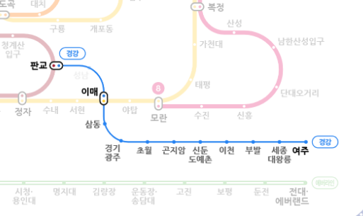 경강선 노선도
