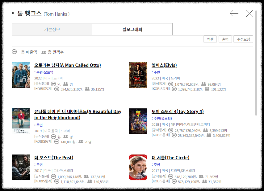 영화 예매 실시간 예매율 활용법