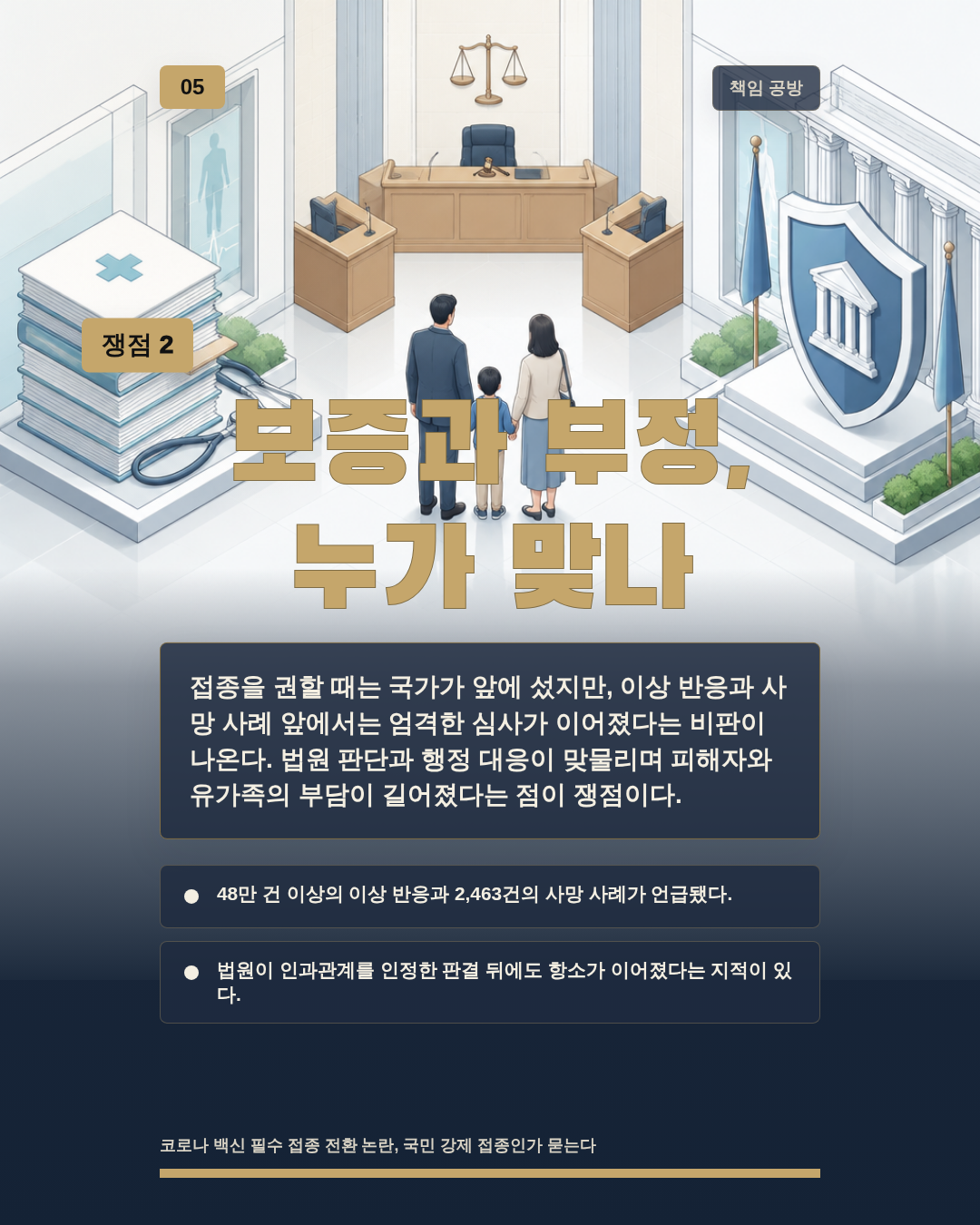 보증과 부정, 누가 맞나