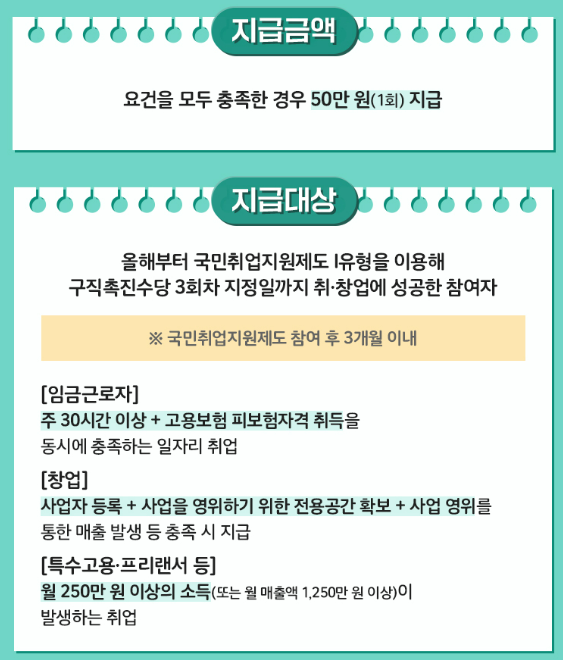 조기취업성공수당