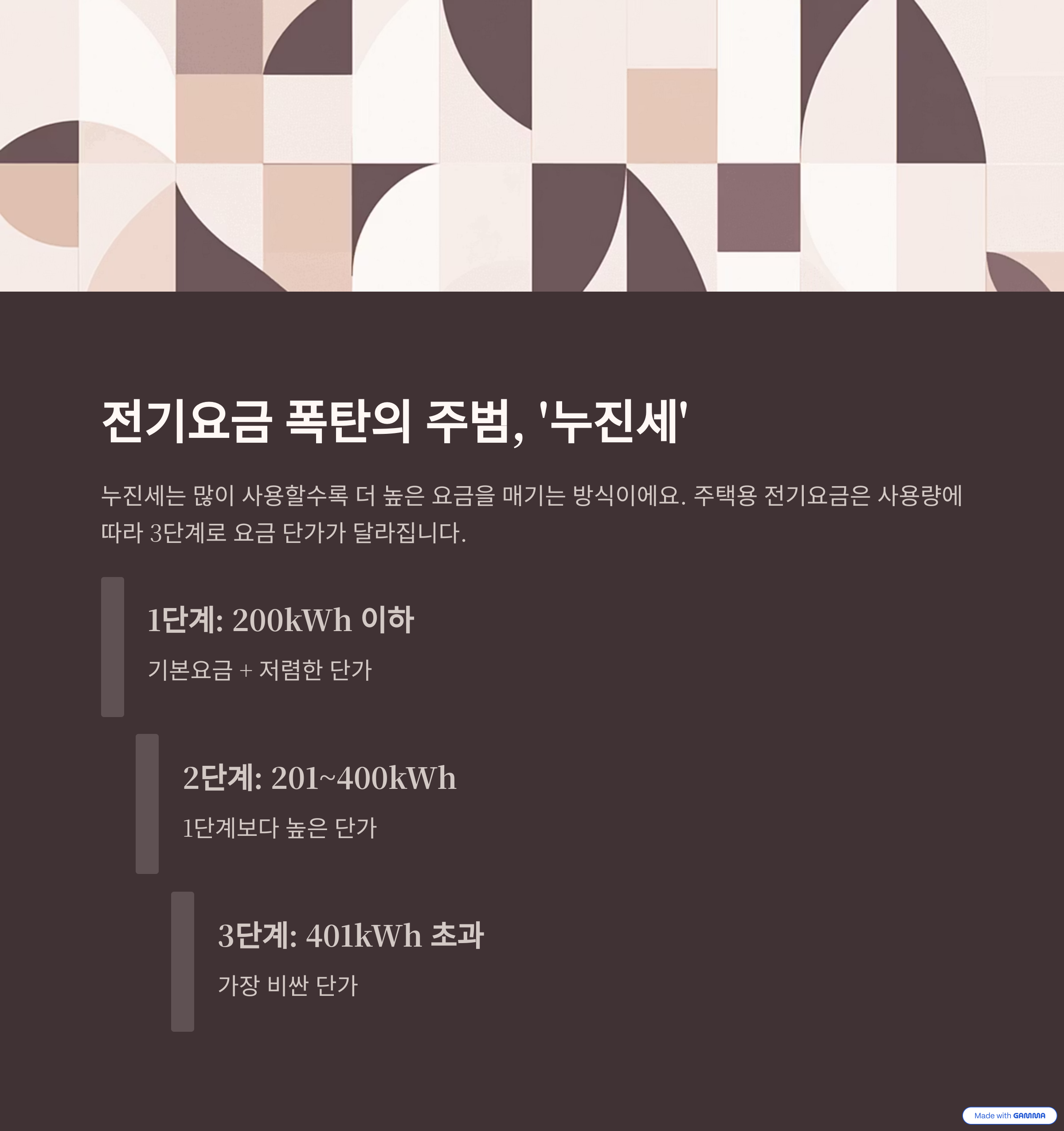 올여름 전기요금 폭탄 피하는 단 하나의 비법: 400kWh의 비밀!
