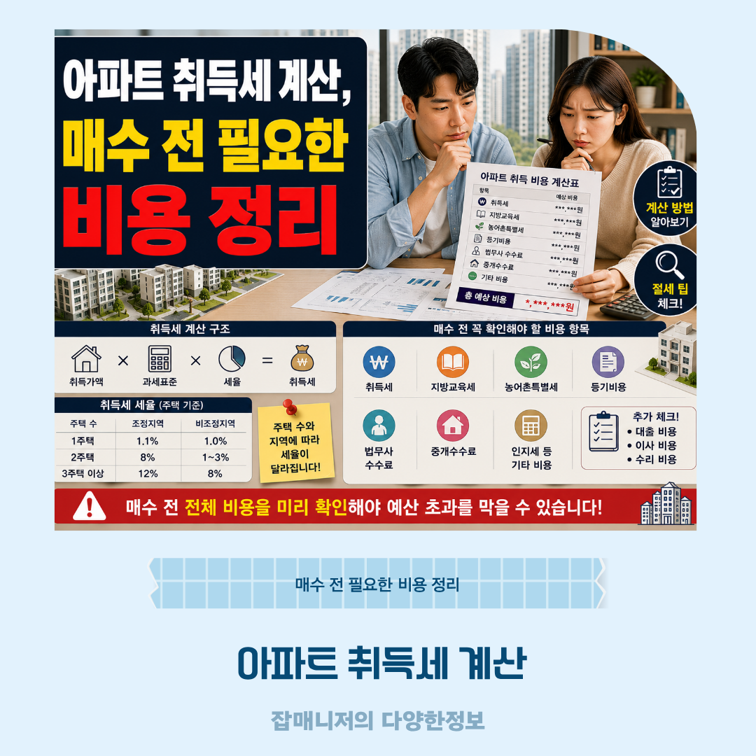 아파트 취득세 계산, 매수 전 필요한 비용 정리