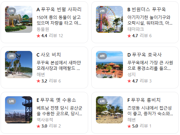 베트남 푸꾸옥 6월 날씨 옷차림 추천 여행지