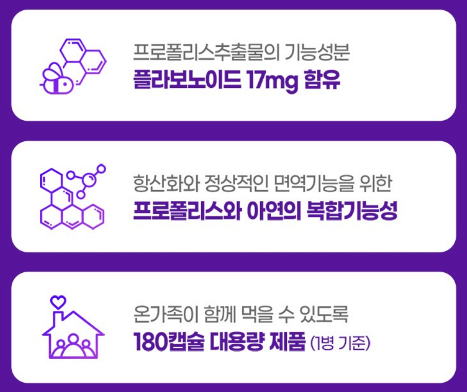 프로폴리스 추천 순위 TOP 5 – 네이버&#44; 쿠팡&#44; G마켓&#44; 11번가 판매량 및 리뷰 분석