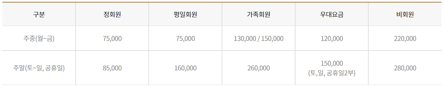 지산 CC