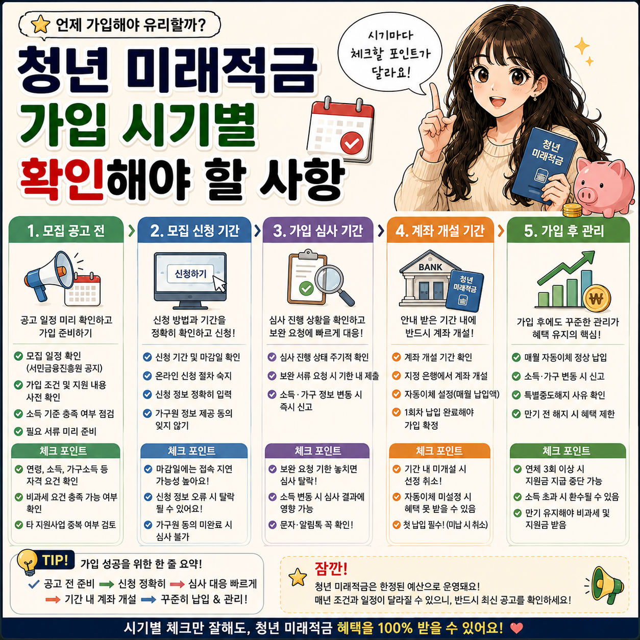 청년 미래적금 가입 시기별로 확인해야 할 사항