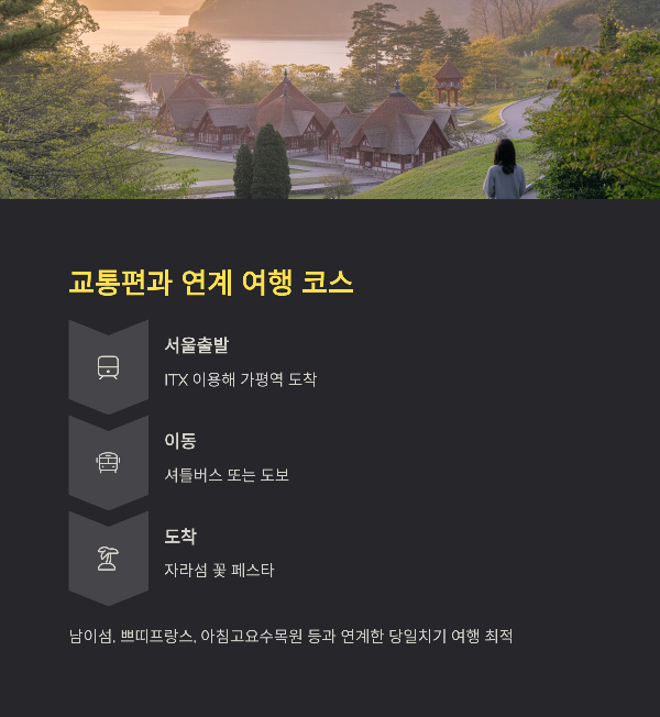교통편과 연계 여행 코스