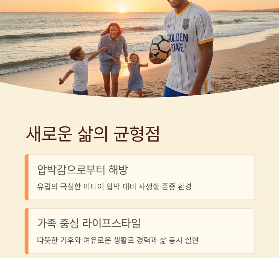 최고의 선수들이 선택한 '새로운 삶의 균형점'