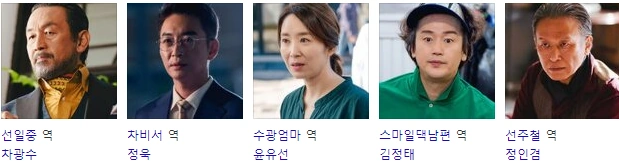 징크스의 연인 등장인물 