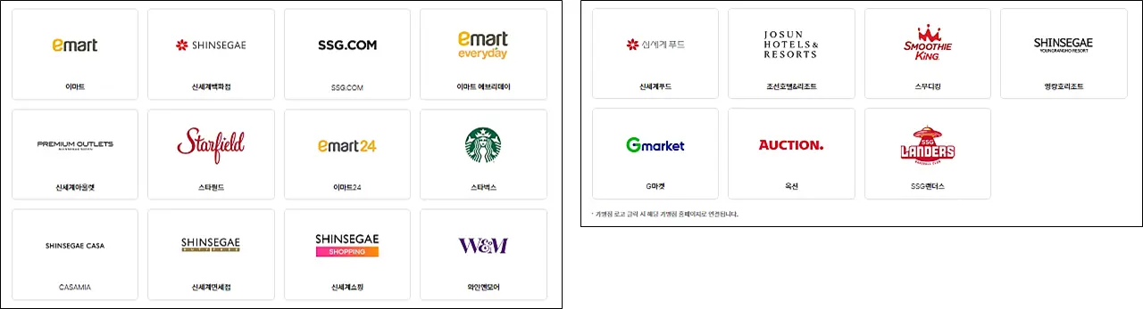 이마트24-신세계포인트-사용처-가맹점