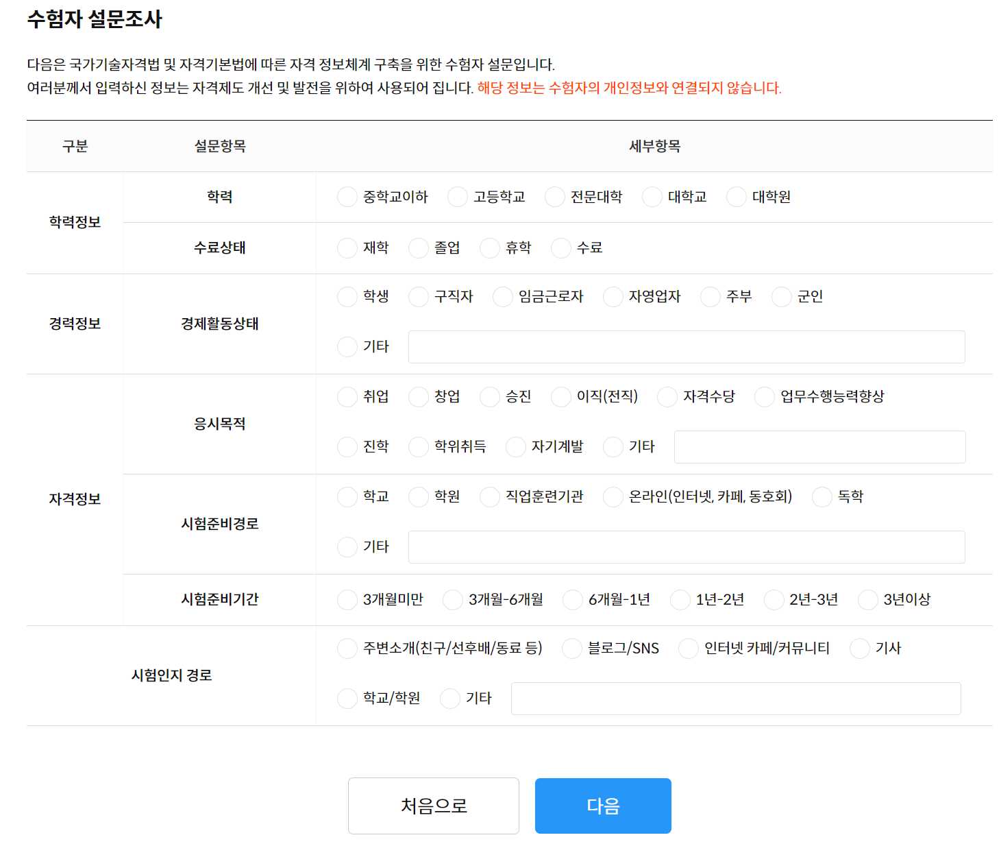 컴퓨터활용능력 2급