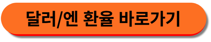 달러/엔 환율 바로가기