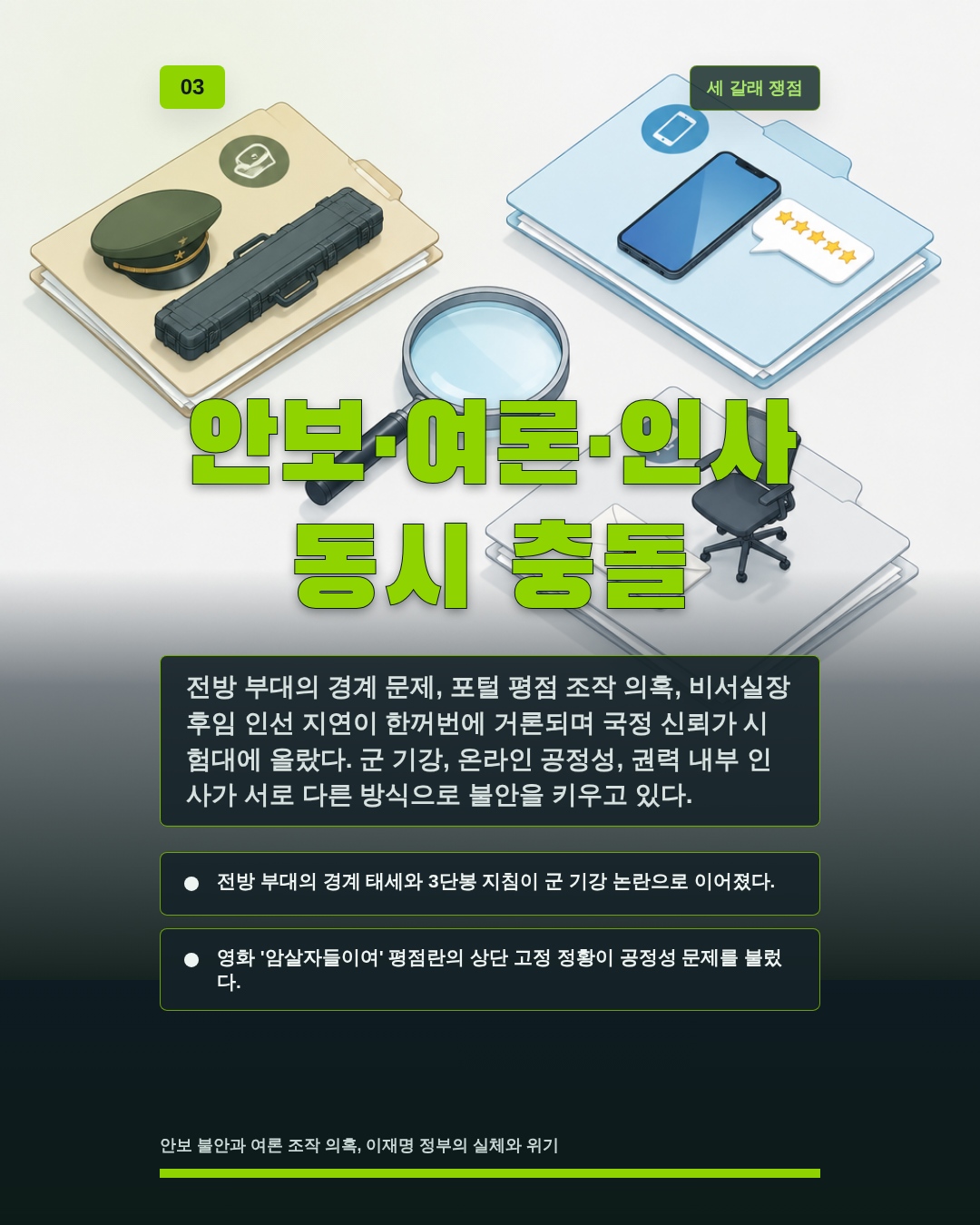 안보·여론·인사 동시 충돌