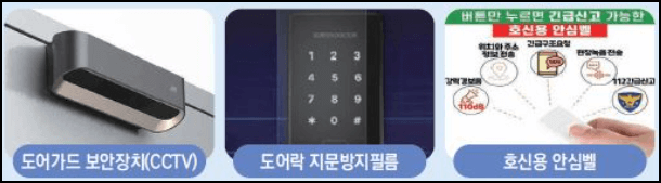 안신홈세트 종류