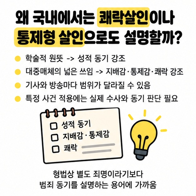 학술적 의미와 국내 대중매체의 쾌락형 통제형 표현 차이를 비교한 이미지