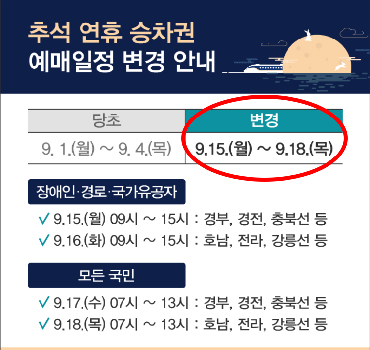 코레일 추석 예매일정 공지