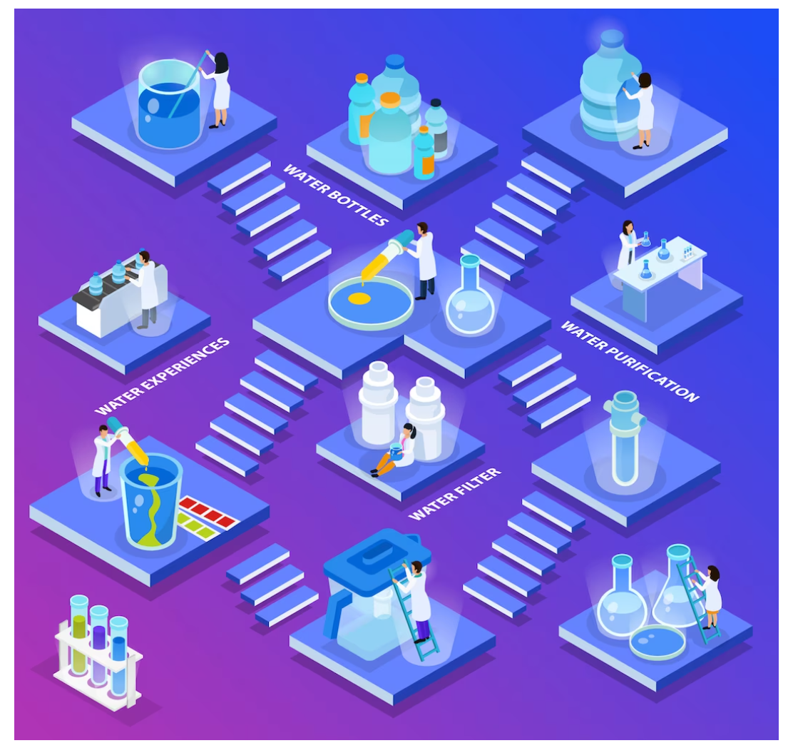 장수과학의 이해를 돕기 위한 실험하는그림