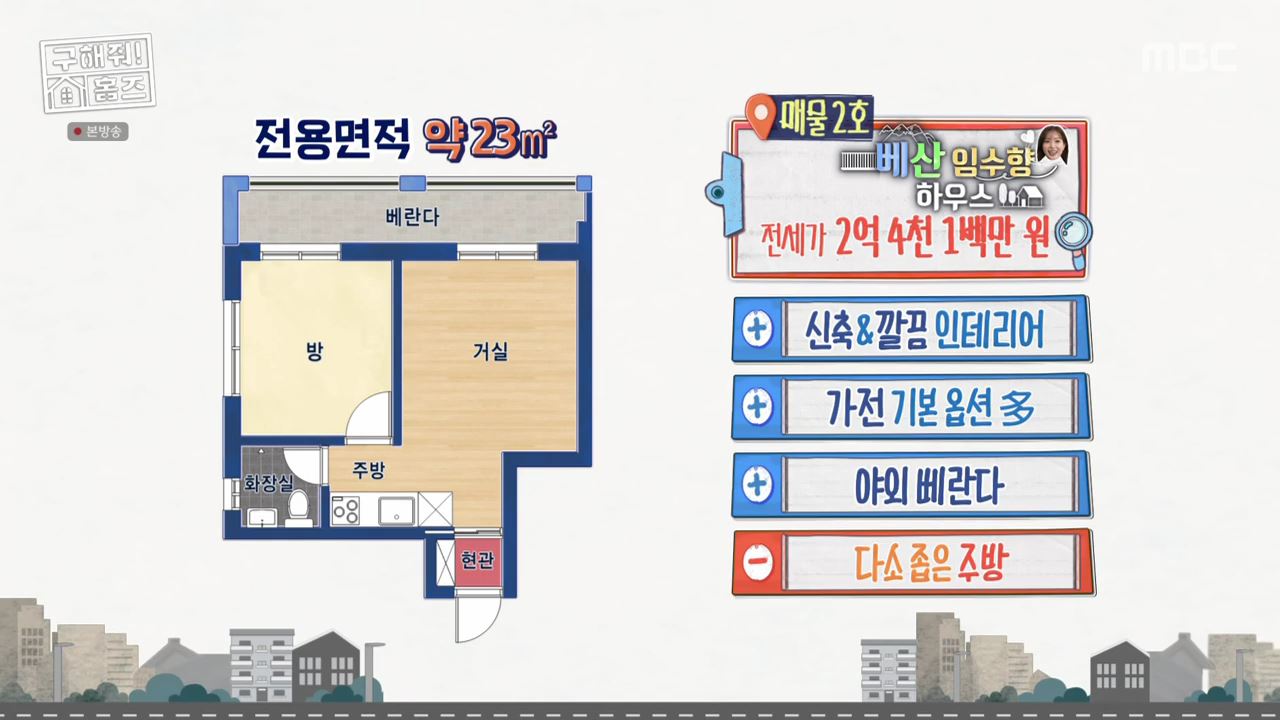 구해줘홈즈 서울 신촌역 30분 내외 전세 2억 1인가구 닥투룸이어 베산임수향 하우스 뷰가빵빵한집 이태원 옵션하나할래요 나는 방하나로 충분해 베이킹받는 집 김포 프렌치아파트 매물