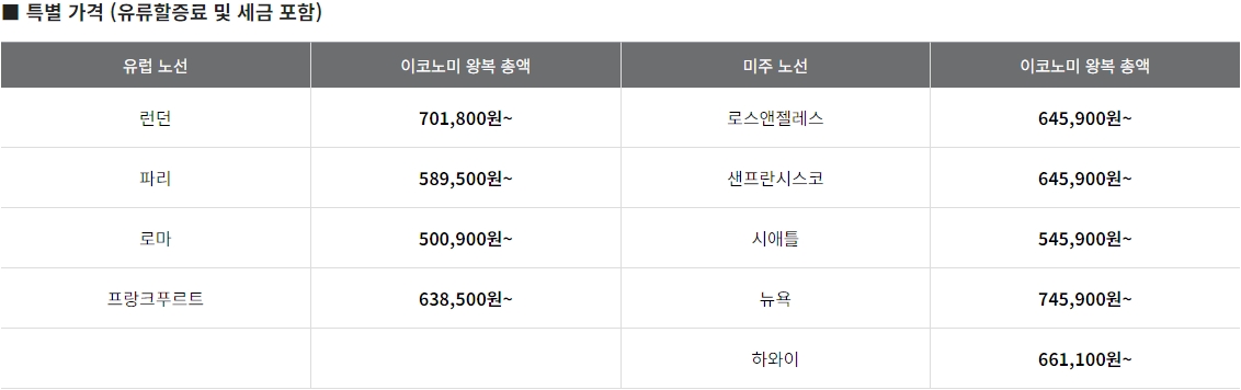 아시아나항공 땡처리 항공권 특가 판매
