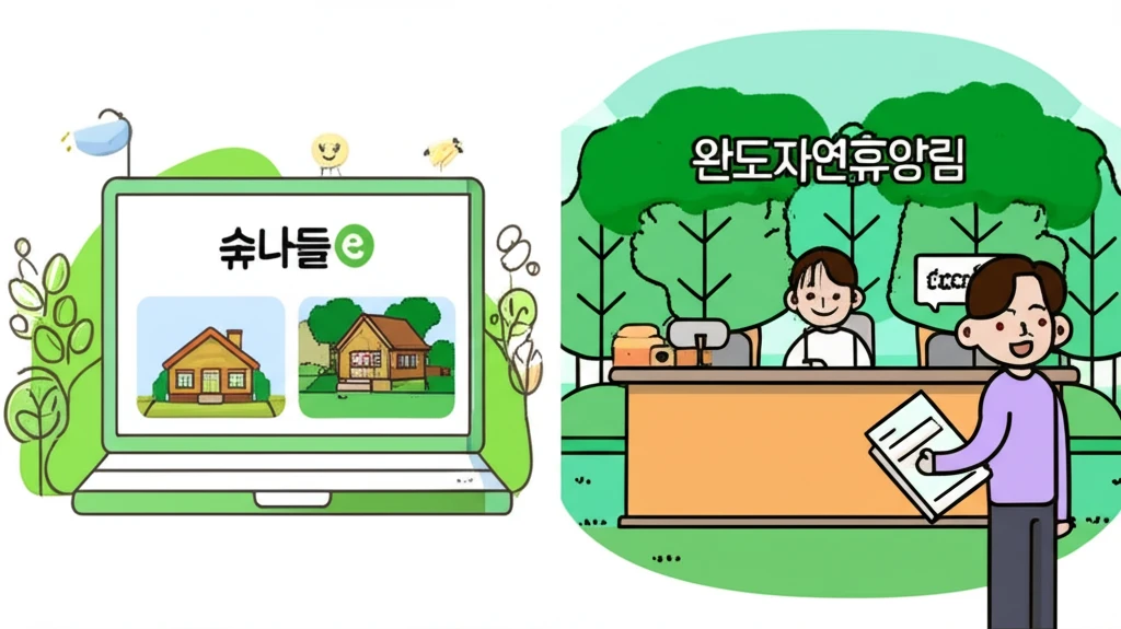 2025 완도자연휴양림 숙박 할인: ..