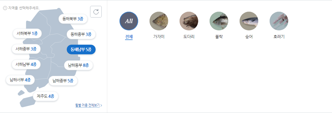 동해남부 바다낚시 대상어종 사진