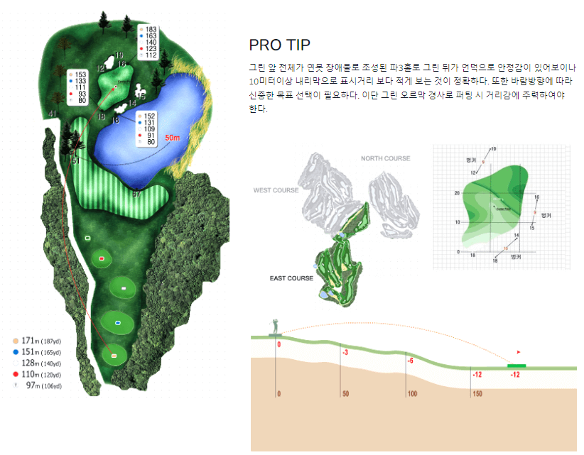 핀크스 골프클럽 동코스 2
