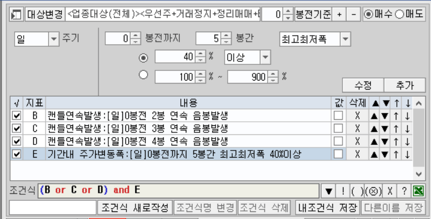 낙주 매매 검색기 제작 예시