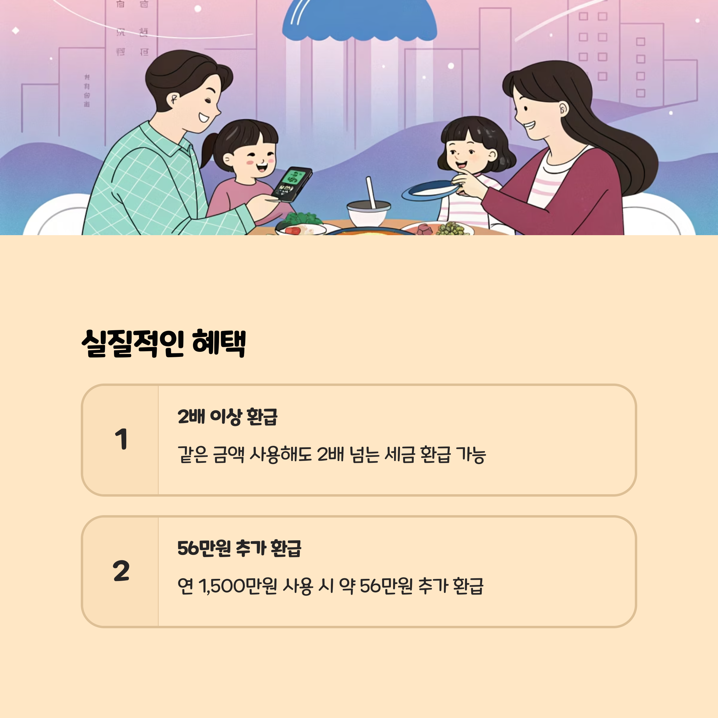 환급액 차이로 본 실질 혜택