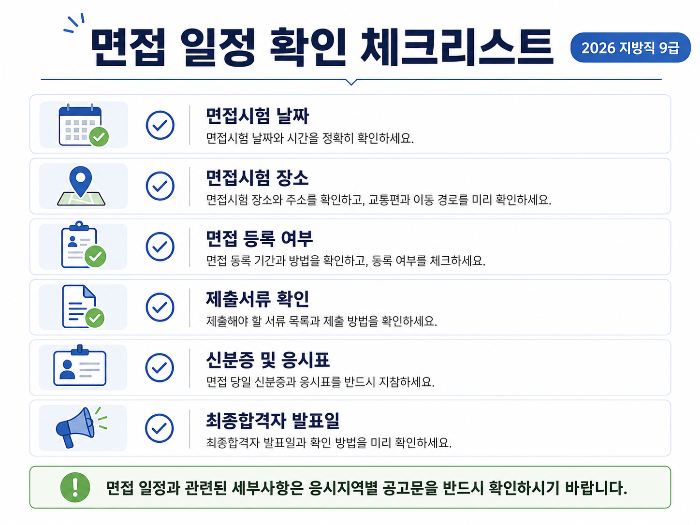 2026 지방직 9급 면접 일정 확인 체크리스트 인포그래픽