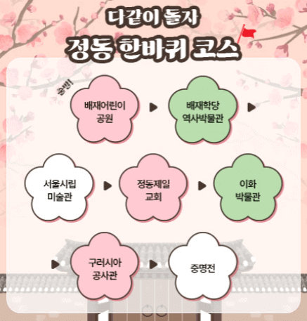 2024 정동야행 역사해설 투어 &quot;다같이 돌자 정동 한 바퀴&quot; 투어 코스