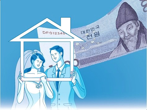 천원주택 신혼부부 이미지