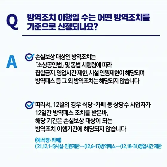 2차 방역지원금 및 손실 보상 관련 정리