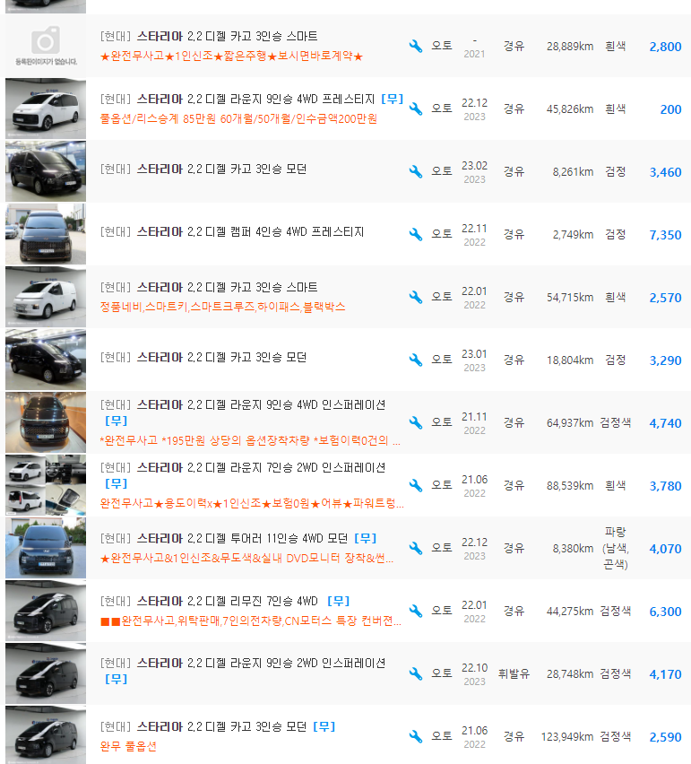 스타리아 2.2 디젤 등급 중고차 가격 : 2,450만원 ~ 7,399만원