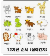 2026년 양띠 대박운 미리보기&amp;#44; 이것만 알면 끝!