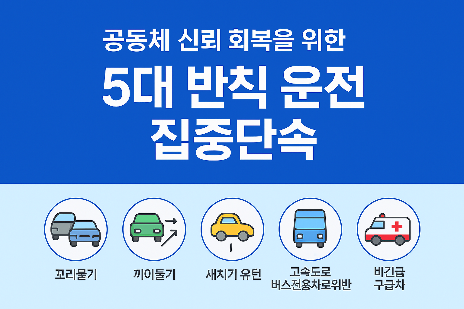 5대 반칙운전 집중단속 시작