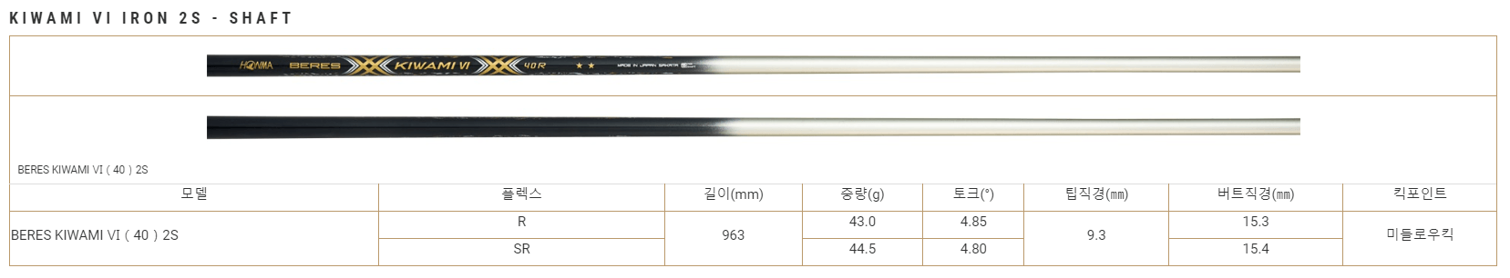 혼마 아이언 베레스 키와미 6 2스타 샤프트 스펙
