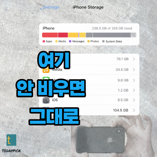 아이폰 저장공간, 사진 다 지웠는데 용량 그대로라면 이걸 안 비운 겁니다