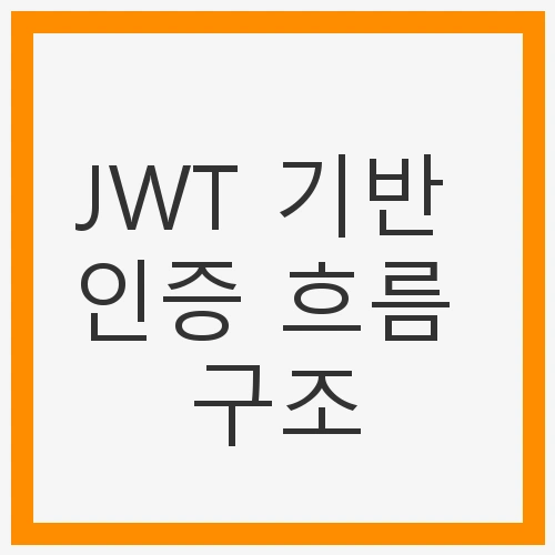 JWT의 기본 구성 요소