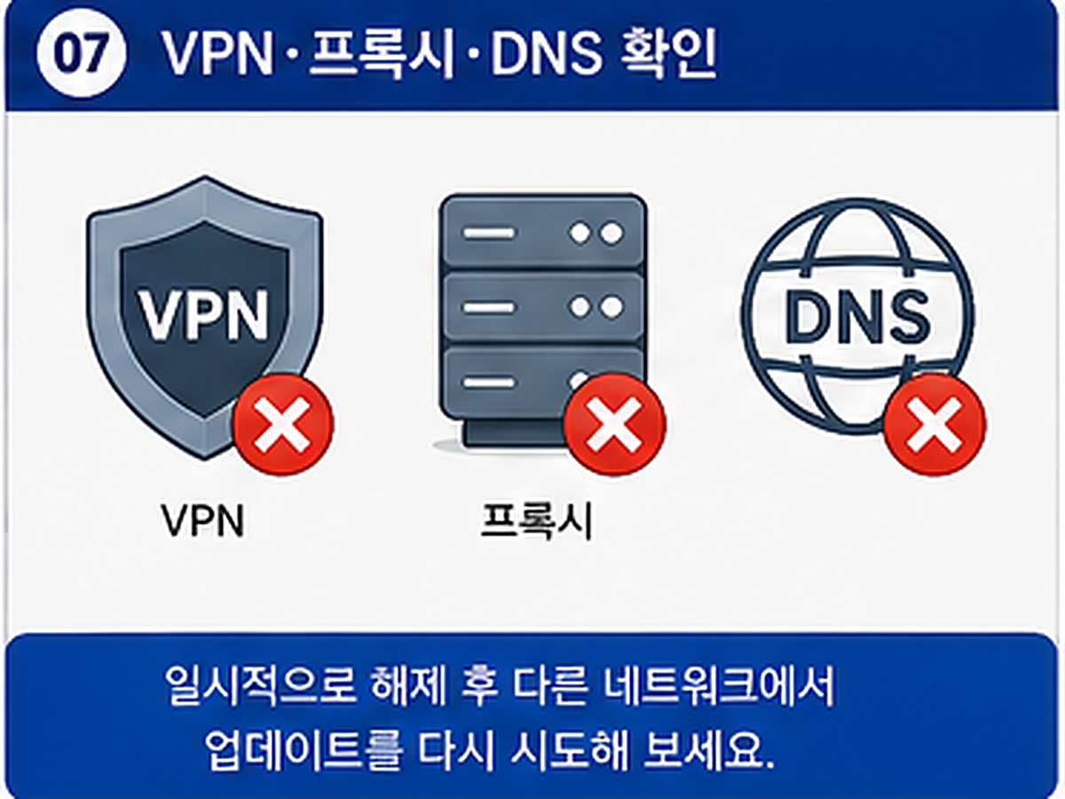 VPN 프록시 DNS 차단으로 크롬 업데이트 실패하는 원인