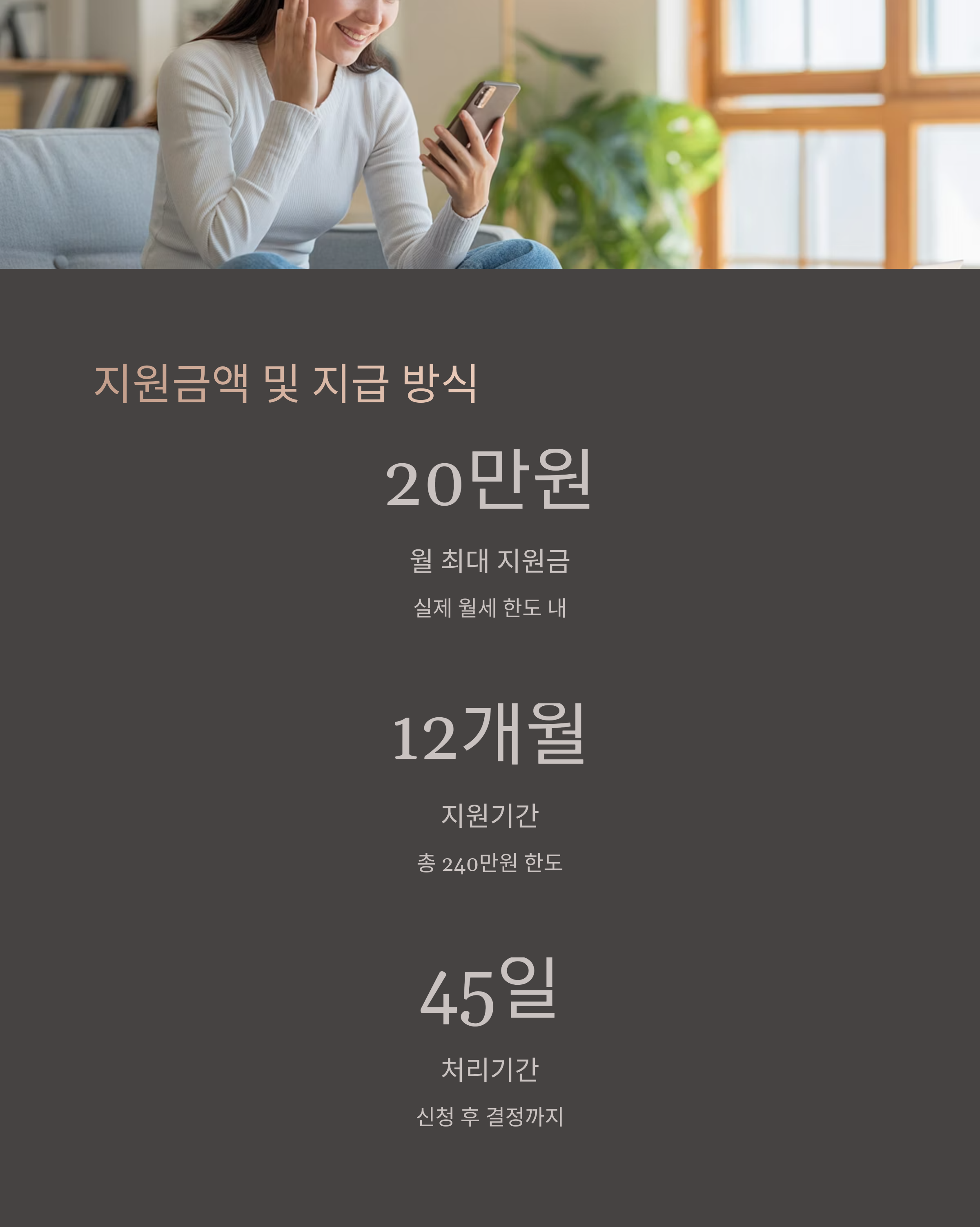 청년 월세 지원 금액 및 지급 방식