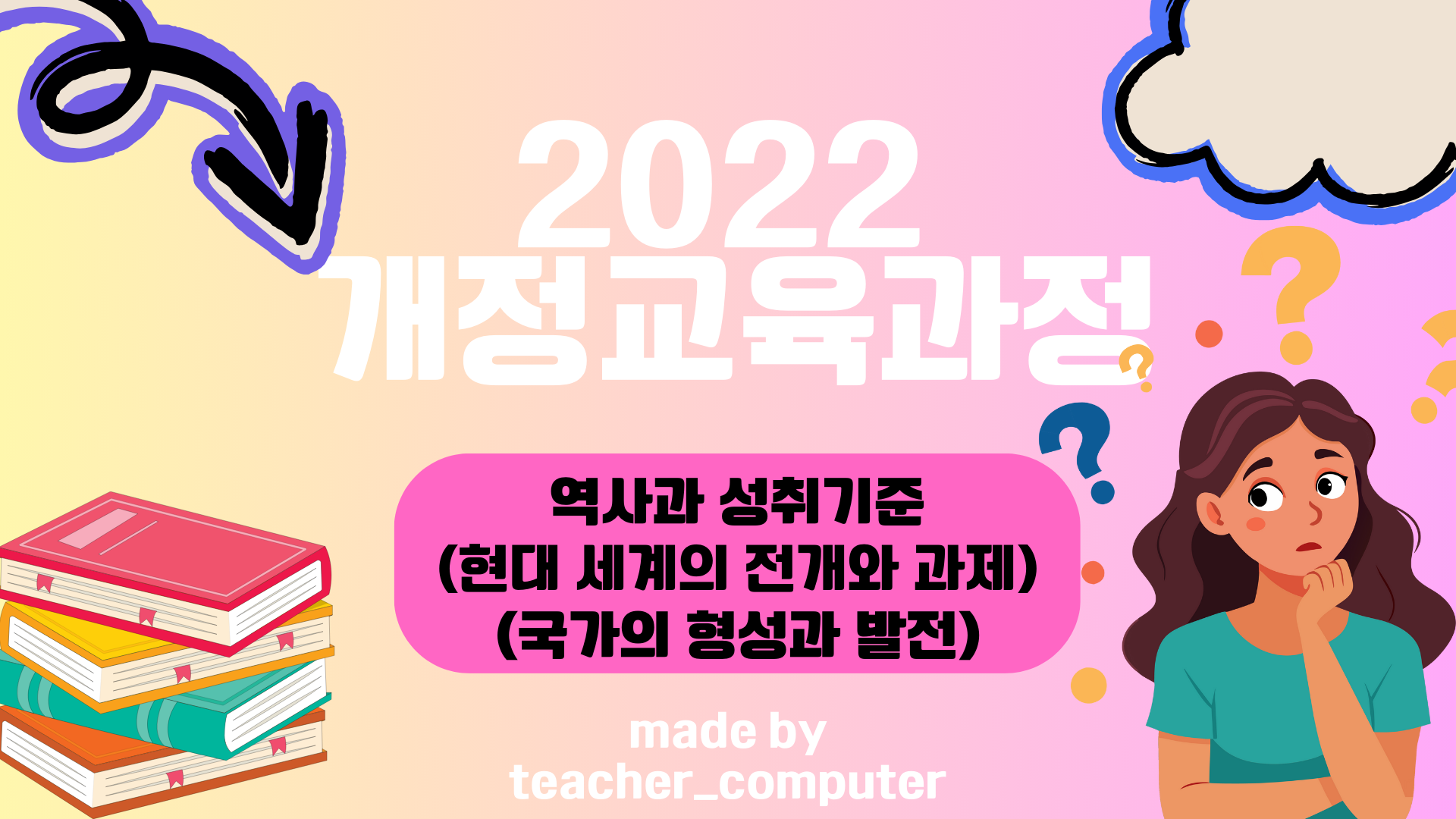 2022 개정교육과정 역사과 성취 기준(현대 세계의 전개와 과제, 국가의 형성과 발전)