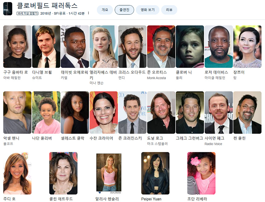 영화-클로버필드-패러독스-출연진