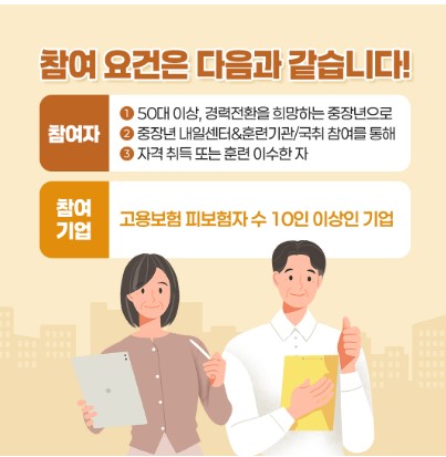 중장년 경력지원제