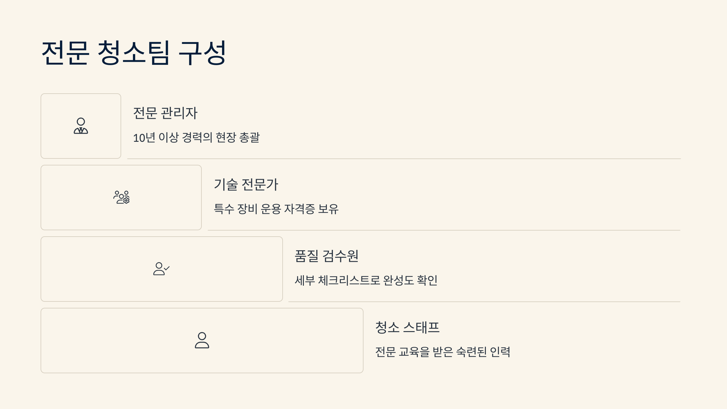 인천 입주청소 업체 전문인력 구성