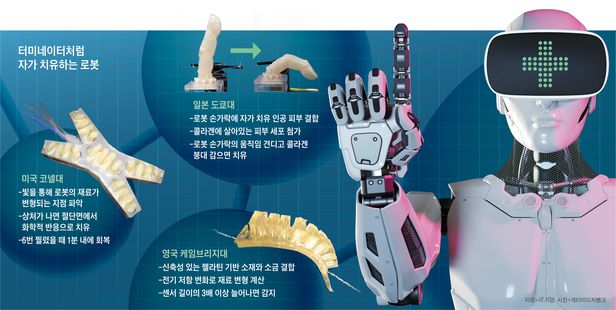 자가치유 로봇