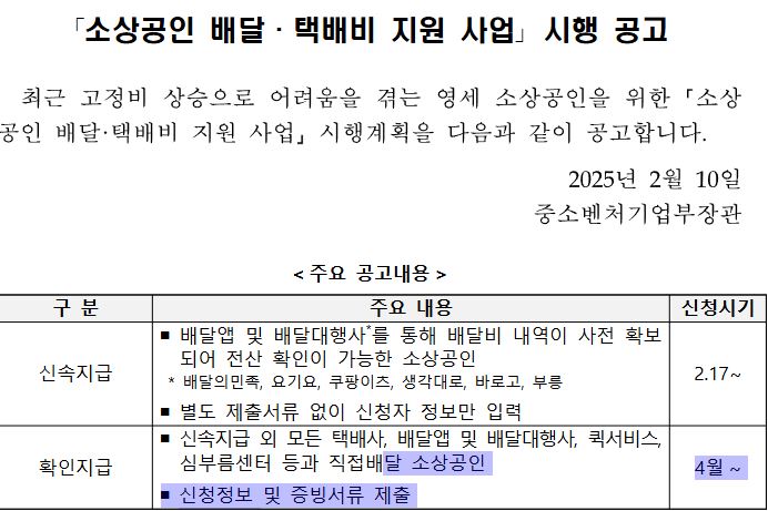 2025 소상공인 배달 지원 개요